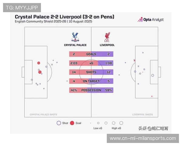 水晶宫：稳守反击的战略密码，赢在足球的智谋博弈