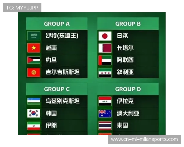 亚洲杯赛程揭晓，中国队分组引热议，亚洲杯中国队比赛时间